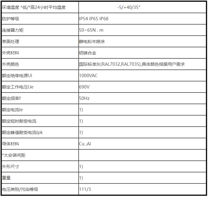 5f22fb41-bd0f-4961-b798-90b4c2487774 5f22fb41-bd0f-4961-b798-90b4c2487774